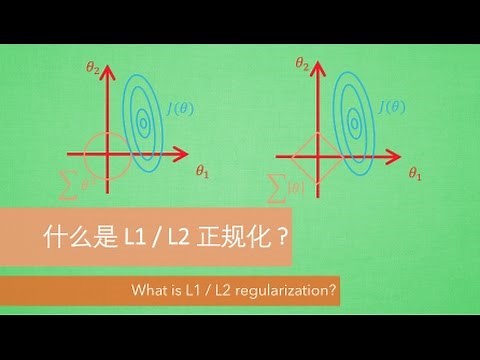什么是 L1 L2 正规化 正则化 Regularization (深度学习 deep learning)