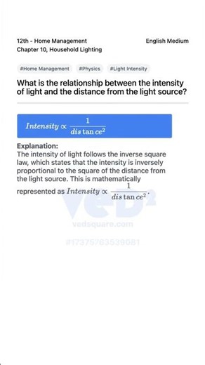 Light Intensity and Distance Home Management 12th