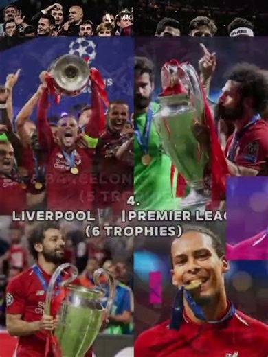 Top 10 Teams With Most Ucls💀🔥#shorts #football #messi #ronaldo #viral