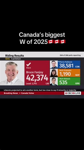 he might have snuck his way back in temporarily but not for long🇨🇦💪💪 #canada #politics #liberal #poilievre #conservative