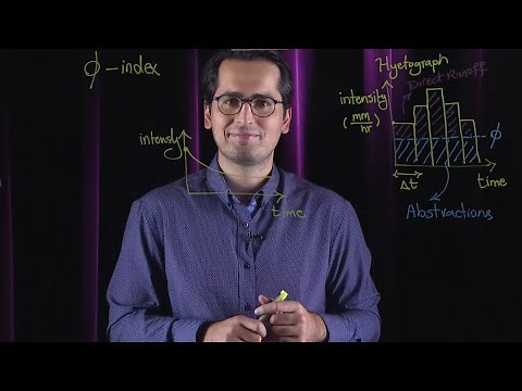 Infiltration - Part 1: Phi Index Method