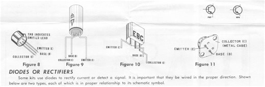 Radio Shack construction hints flyer #ShackToberFest
