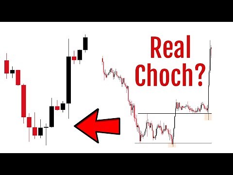 Everything To Know About Choch ( Change Of Character )