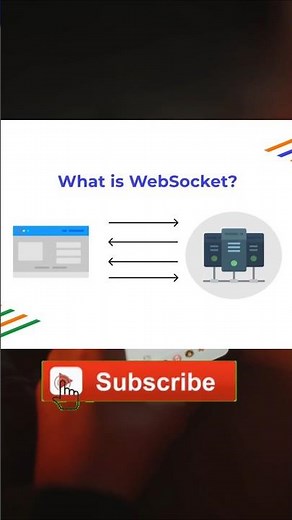 Websockets🌐🔌 Explained in 45 seconds ⌛ in Tamil #websocket #webdevelopment #coding