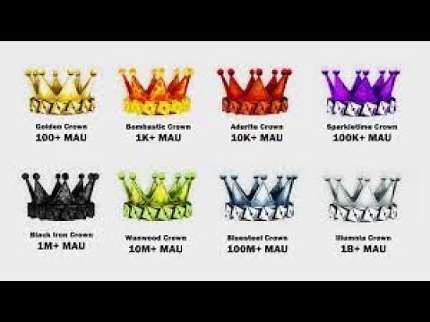 How To Bot Roblox Game Visits Crowns of O's