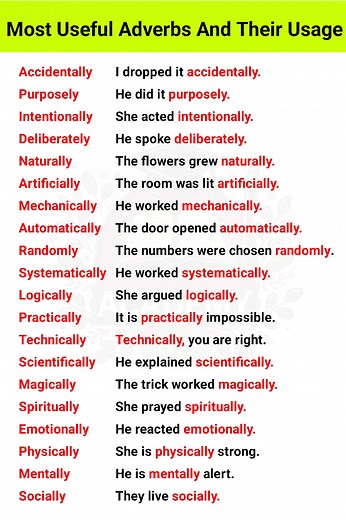 135K views · 1K reactions | Adverbs And Their Usage in Sentences #learnenglish #speakenglish #fblifestyle #English #englishvocabulary | Super Academy | Facebook
