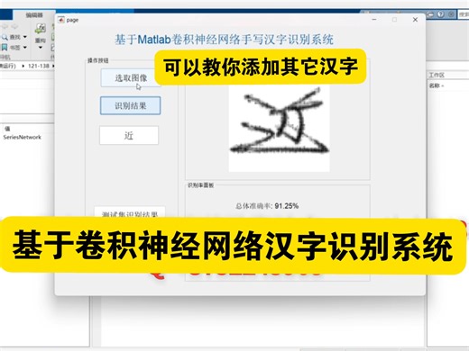 基于matlab卷积神经网络CNN手写汉字识别系统【源码122】有数据集和gui界面，可以教你添加其它图像