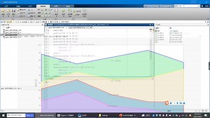 MATLAB绘制区域图形