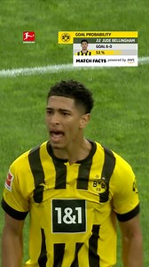 289K views · 10K reactions | Dancing with the Wolves!  In association with Amazon Web Services, #BundesligaMatchFacts takes a look at Jude Bellingham's stunning performance against VfL Wolfsburg on #MD31!  #BVBWOB | Borussia Dortmund | Bundesliga | Facebook