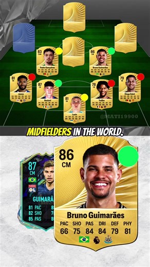 Was EA WRONG? 🤨 FIFA 21 vs FC 26 Reality Check #eafc #antony #manutd