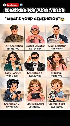 Gen Z vs Gen Alpha — Biggest Difference 😳 #nobatidao