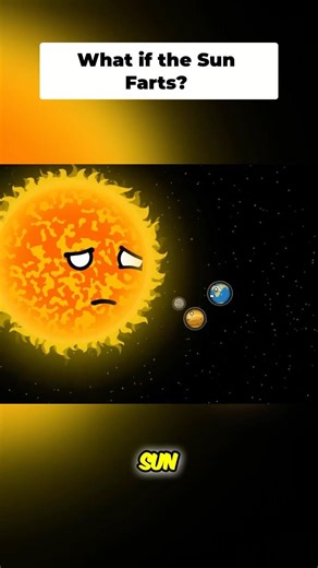 Solar System Reacts to the Unthinkable #animation #space #shorts