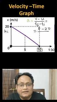 Retardation Graph | Motion Around Us | Motion in a Straight Line #class9exploration #class11physics