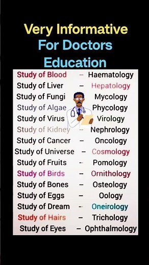 🩺 For Doctors Education 🎉 Very Useful Information 🙏