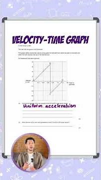 GCSE Physics: Exam Question | Velocity–Time Graph
