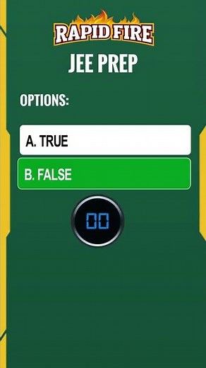 Radius of Gyration || What is Radius of Gyration || Formula of Radius of Gyration