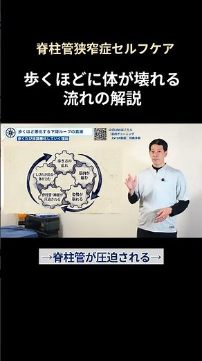 脊柱管狭窄症｜頑張っているのに、体調が悪化する下降ループの真実 #脊柱管狭窄症