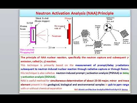 Neutron Activation Analysis (NAA) Technique