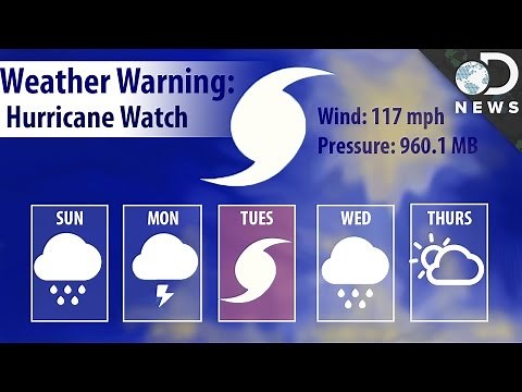 How Do We Know When Hurricanes Are Coming?