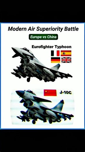 Strongest Army in the World, Military Comparison 2026 #duet