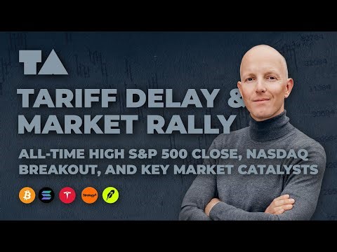 Daily Market Recap - Jan 9, 2025 - Strong Start to the Year