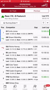 You asked, we listened! Check out the new #MRPLive viewer in the #MyRacePass app! 👇 Transfer line ✅ Positions Gained ✅ Best Lap ✅ Single Driver View ✅ Expanded View ✅ Pinn | My Race Pass