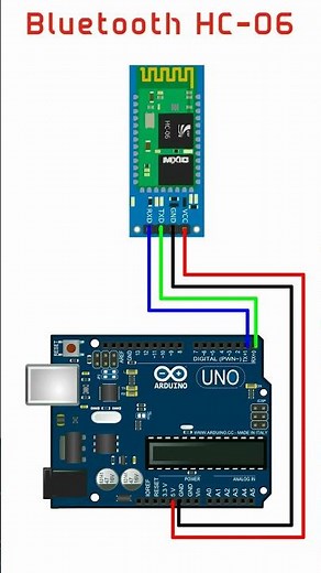 BLUETOOTH HC-06, CONEXION Y CODIGO