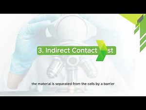 Understanding Cytotoxicity Testing | Patient Guard