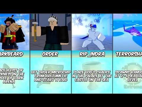 How to Spawn Raid Bosses in Blox Fruits!