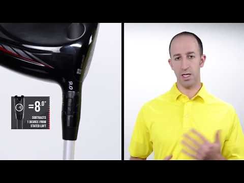 Callaway Golf Optifit Technology and Adjustment