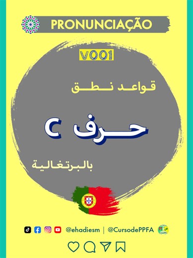 Aprendendo a Pronunciação da Letra C no Português