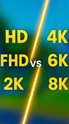 Fortnite in Every Resolution! 720p → 8K 😳