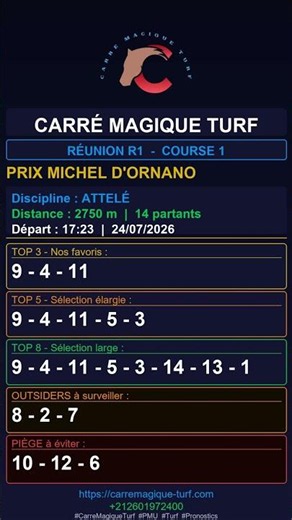 PRIX MICHEL D'ORNANO — 07/24/2026 | Carré Magique Turf #Shorts
