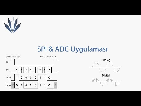 Crocus PI Zero: SPI & ADC (Analog Digital Converter) Application #6