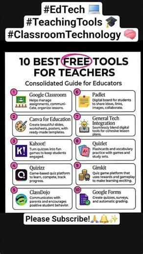 #EducationMatters 📚#LearnSmart 💡