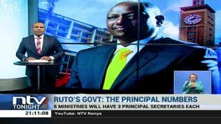 6.3K views · 257 reactions | The Devolution Is In The Details Ruto’s elimination of Devolution Ministry sparks concern Some say county governments have already taken off #NTVTonight | NTV Kenya | Facebook