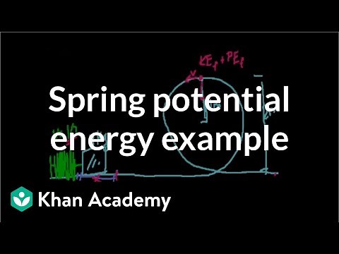 Spring potential energy example (mistake in math) | Physics | Khan Academy