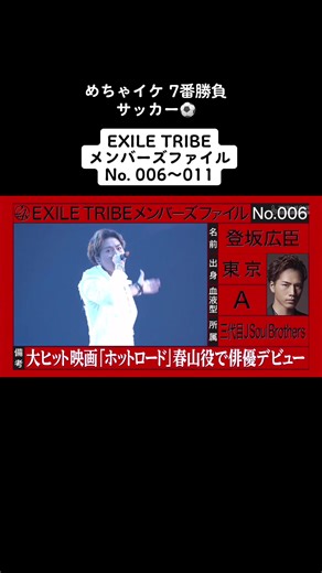 めちゃイケ7番勝負サッカー編のメンバーズファイル