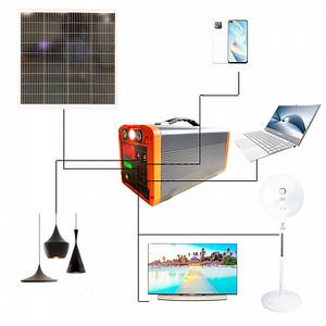 [Hot Item] 30W DC Solar Energy Lighting Kit Portable Home Solar Power System