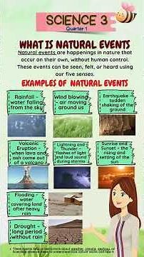 WHAT IS NATURAL EVENTS? #shortsyoutube #sciencelesson #easylearning #sciencefacts #science