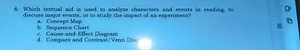 Which textual aid is used to analyze characters and events in r... | Filo