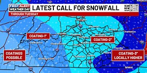FIRST ALERT WEATHER DAY | Kentucky Braces for Incoming Winter Weather Blast
