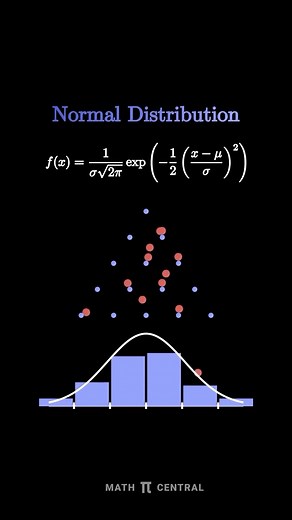 Math Central | A Galton pyramid (or Galton board) illustrates the Normal distribution by showing how many small random events combine to create a... | Instagram