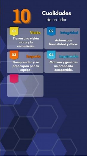 10 Cualidades de un líder