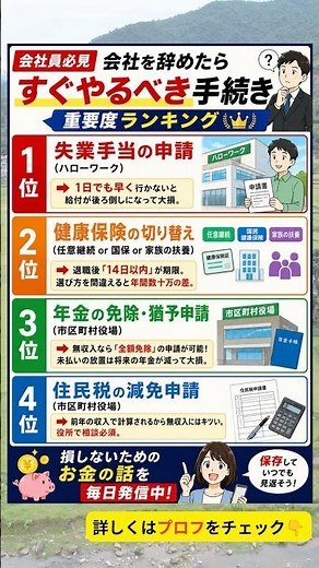 【会社員必見】会社を辞めたら「すぐやるべき手続き」重要度ランキング #退職手続き #ハローワーク #失業手当 #国民健康保険 #国民年金
