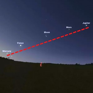 662K views · 18K reactions | RARE FIVE-PLANET ALIGNMENT IN THE NIGHT SKY Taken at 4:15 AM on June 24, 2022. For first time since 2004, five planets are lining up in the predawn sky of June 24, 2022. From the east-northeast horizon looking towards the right, Mercury, Venus, Mars, Jupiter, and Saturn are visible from Earth and can be seen with our naked eye between 3:39 AM and sunrise at 4:43 AM on the morning of June 24. | Project LUPAD | Facebook