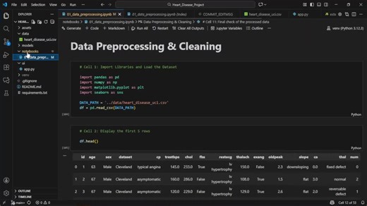 #datascience #dataanalysis #eda #python #pandas #scikitlearn #pca #featureselection #sprints #machinelearning | Deyaa Mohamed Emam | 16 comments
