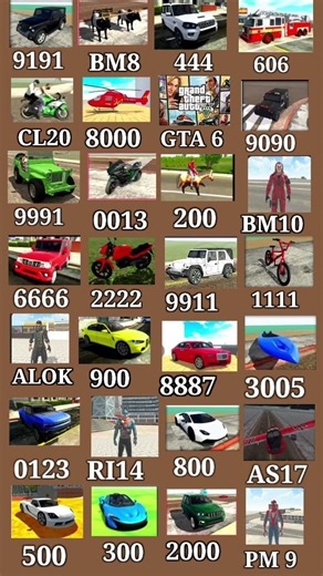 All Real Cheat Code 🤑✅ In Indian Bike Driving 3D New Update Code #short#ytshorts#gaming