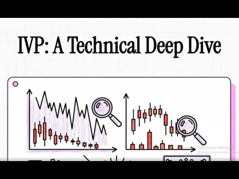 IVP A Technical Deep Dive