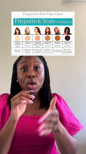 The Fitzpatrick scale helps you understand your skin type and tone, so you can find the right products and treatments for YOUR skin. From Type I (very fair) to Type VI (very dark), knowing your Fitzpatrick score can help you: ✨ Protect your skin from the sun ✨ Choose the right products for your skin tone ✨ Avoid hyperpigmentation and dark spots ✨ Get the best results from your skincare routine #FitzpatrickScale #SkincareTips #SkinType #GlowUp #skincaretips #skincare